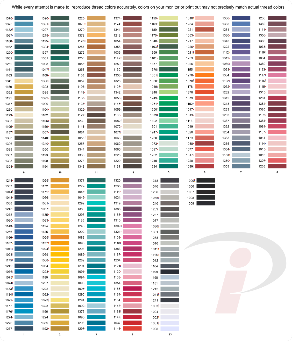 Stock Embroidery Thread Colors